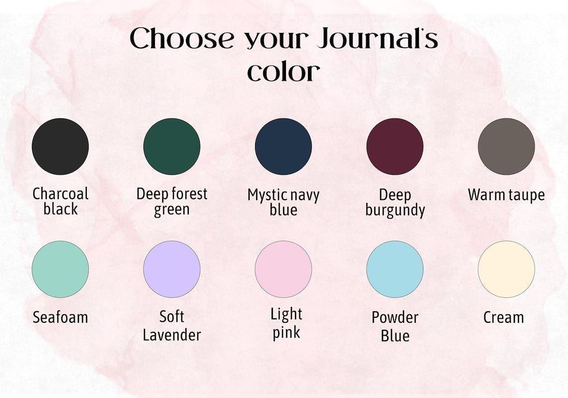 Custom Zodiac Birth Flower Journal, Virgo Leo Libra Personalized Notebook, Astrology Gift, Birthday Keepsake, Floral Zodiac Journal